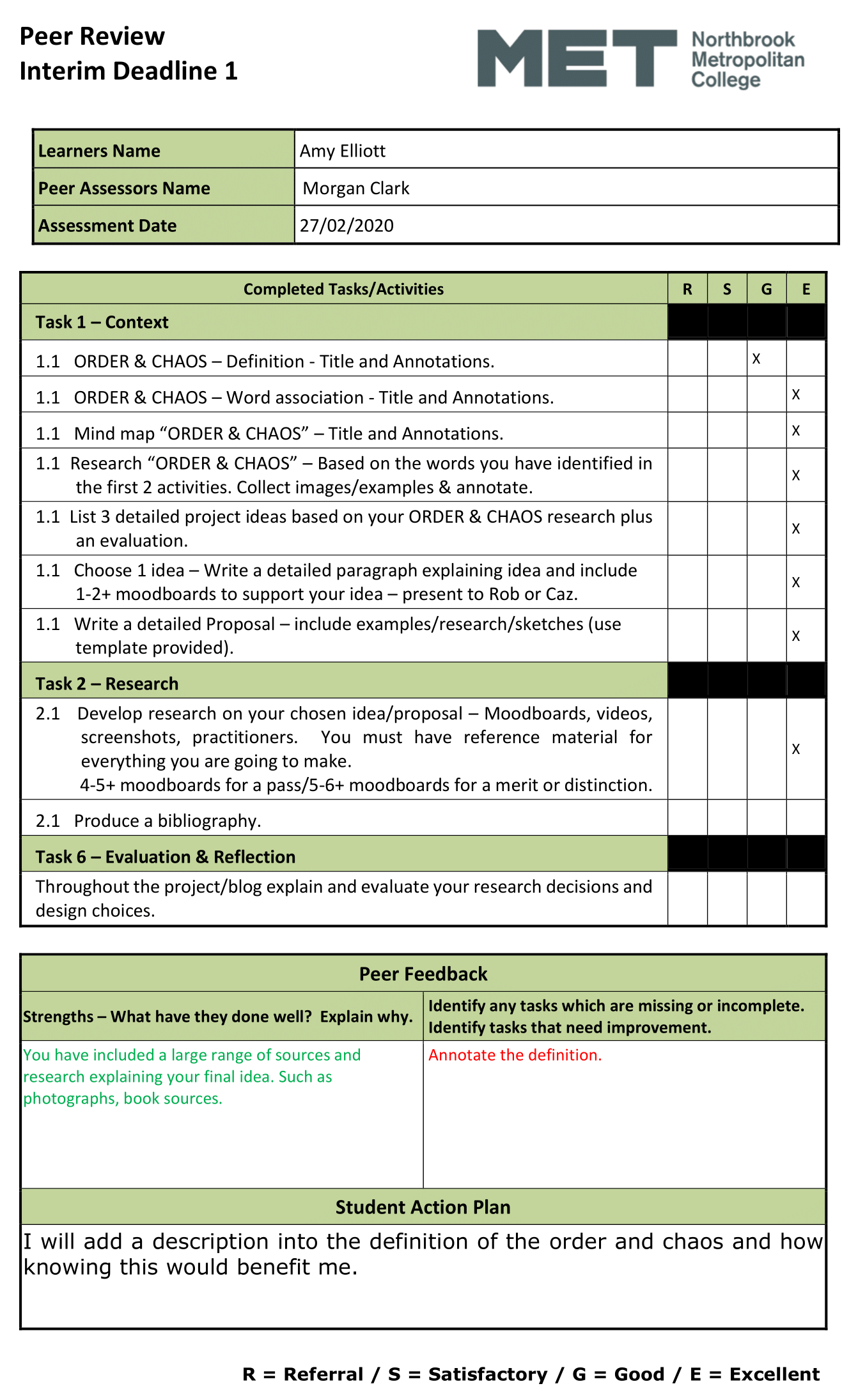 Peer Review &amp; Action Plan INTERIM 1 2019-20-1