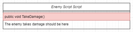 enemy script